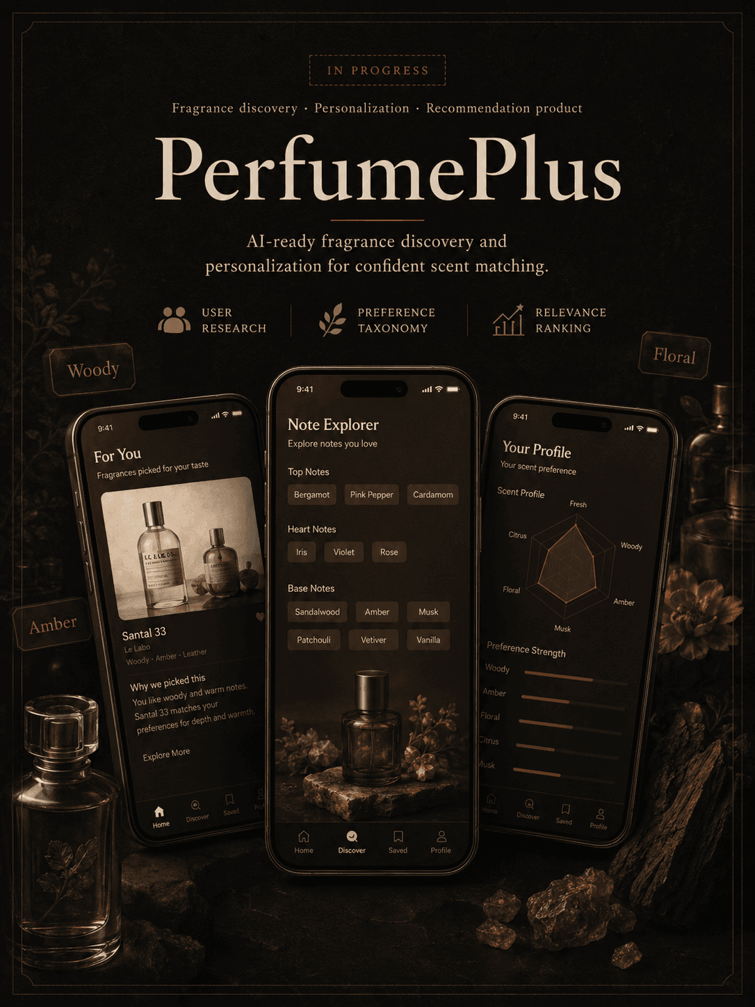 PerfumePlus